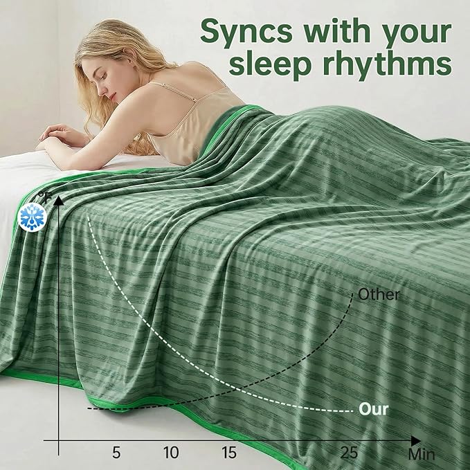 Guohaoi Cooling Throw Blanket for Hot Sleepers, Arc-Chill Q-Max >0.5 Cool Fiber - Image 2