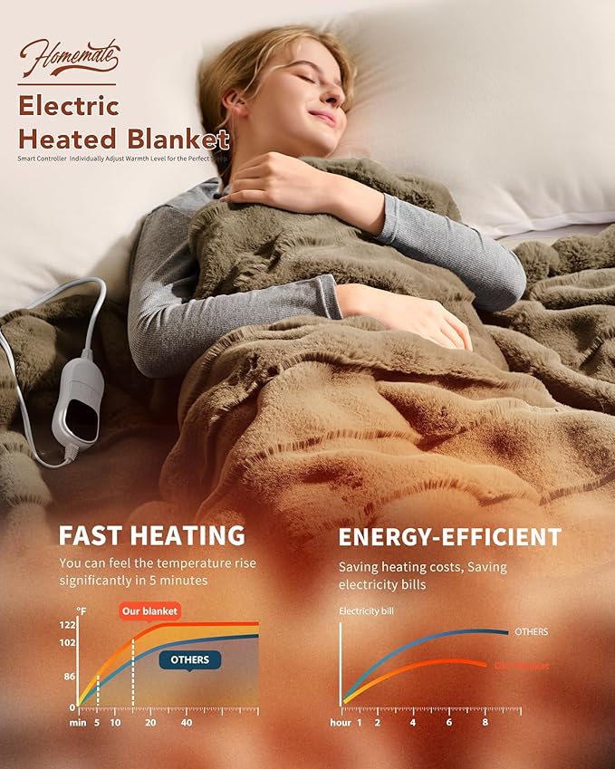 Homemate Heated Blanket Electric Throw - Image 2