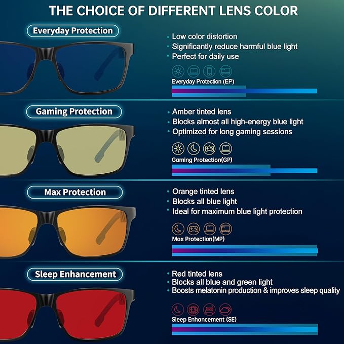 ANYLUV Blue Light Blocking Glasses Men Computer Gaming Glasses Lightweight - Image 7