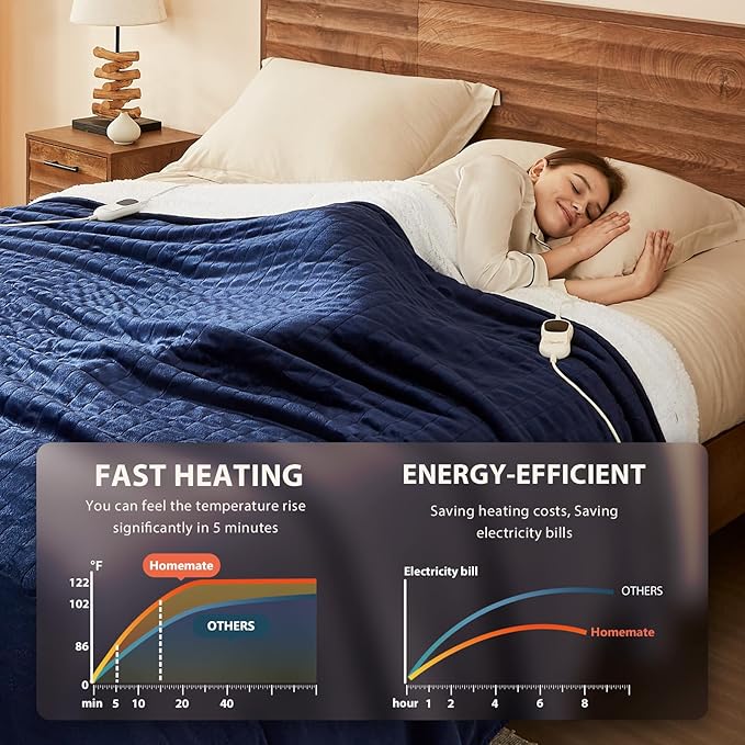 Homemate Electric Heated Blanket King Size - Image 3