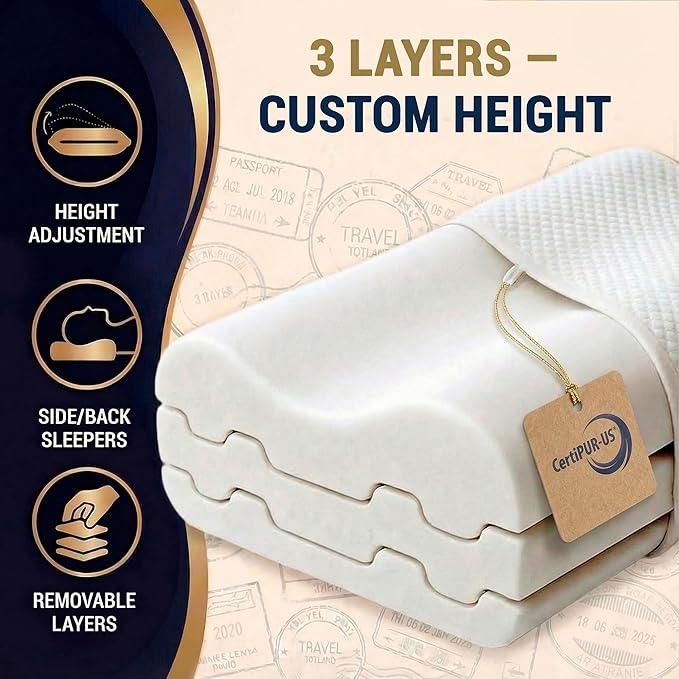 Royal Therapy Travel Memory Foam Cervical Pillow – Contour Pillow - Image 5