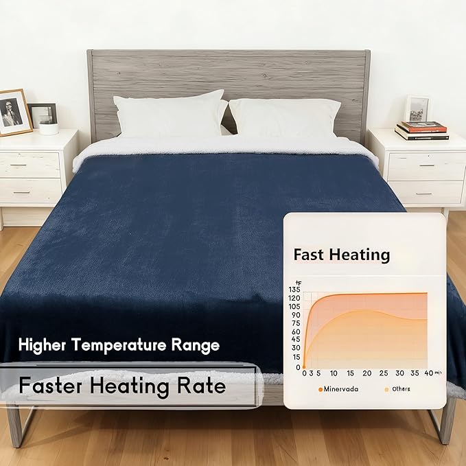 Heated Blanket Electric Blanket Queen Size 84''x90'' - Image 6