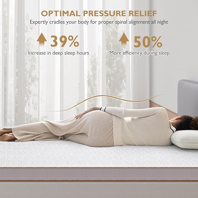 BedStory 4 Inch Gel Memory Foam Mattress Topper Queen Size - Image 2