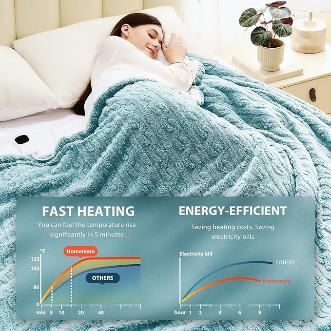 Homemate Electric Heated Blanket Queen - Image 2