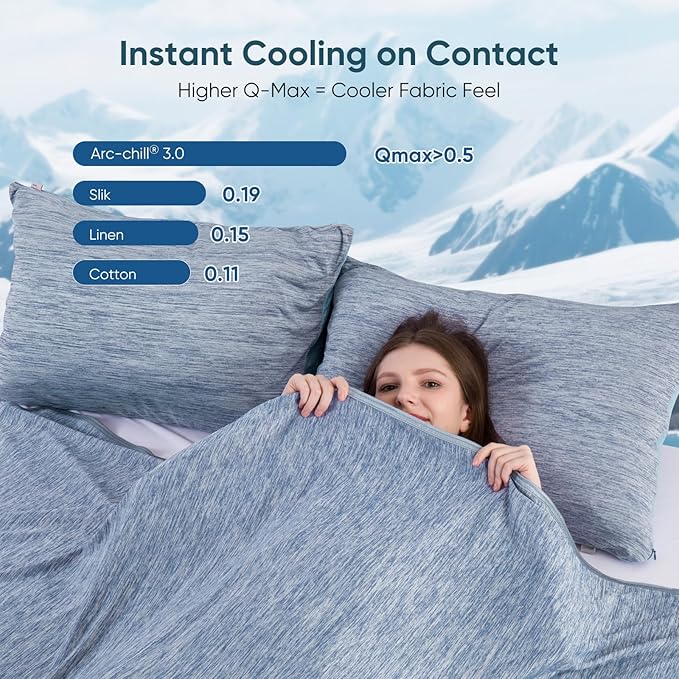Elegear Revolutionary Cooling Blanket Throw Absorbs Heat to Keep Body Cool - Image 5