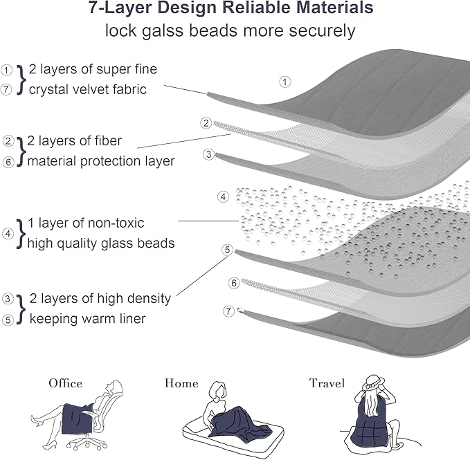 Alomidds Weighted Blanket, Weighted Blankets - Image 3