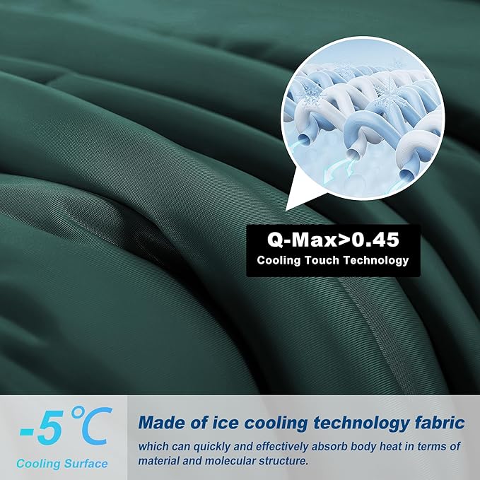 Cooling Comforter Queen Size, Double-Sided Cold Tech Quilted Bed Comforters - Image 2