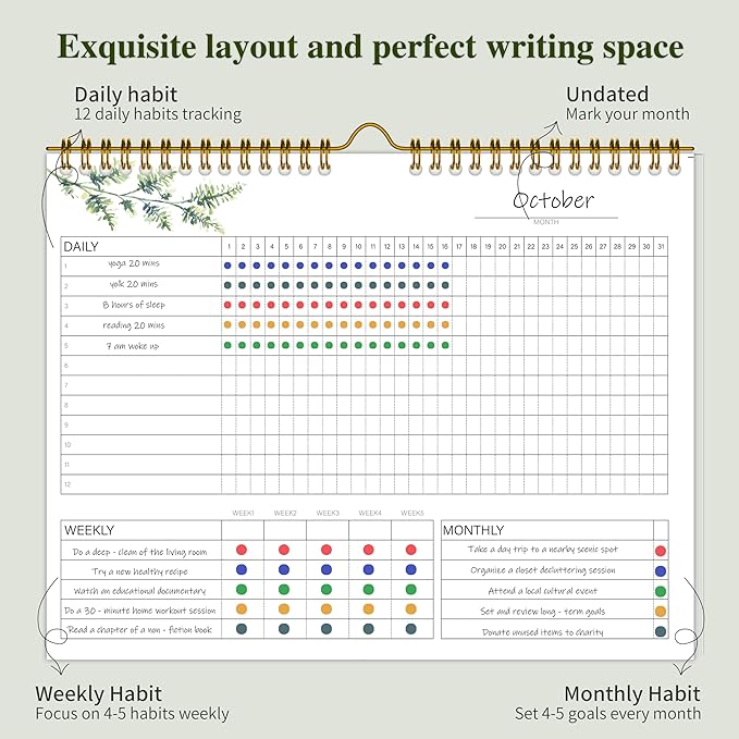Habit Tracker Calendar，12 Monthly Habit Tracker Journal - Image 3