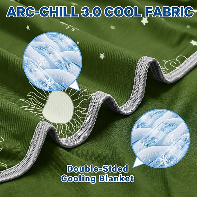 inhand Cooling Blanket Queen Size - Image 3