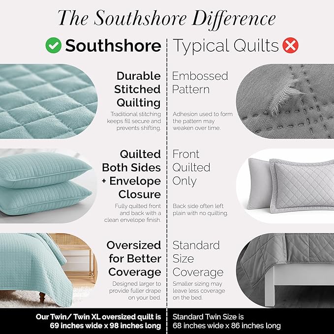 Southshore Fine Living, Inc. Twin Quilt Bedding Set, Soft Microfiber Coverlet - Image 4