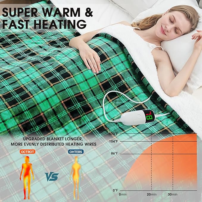 Green Heated Blanket Electric Throw 50X60, Heating Blanket - Image 2