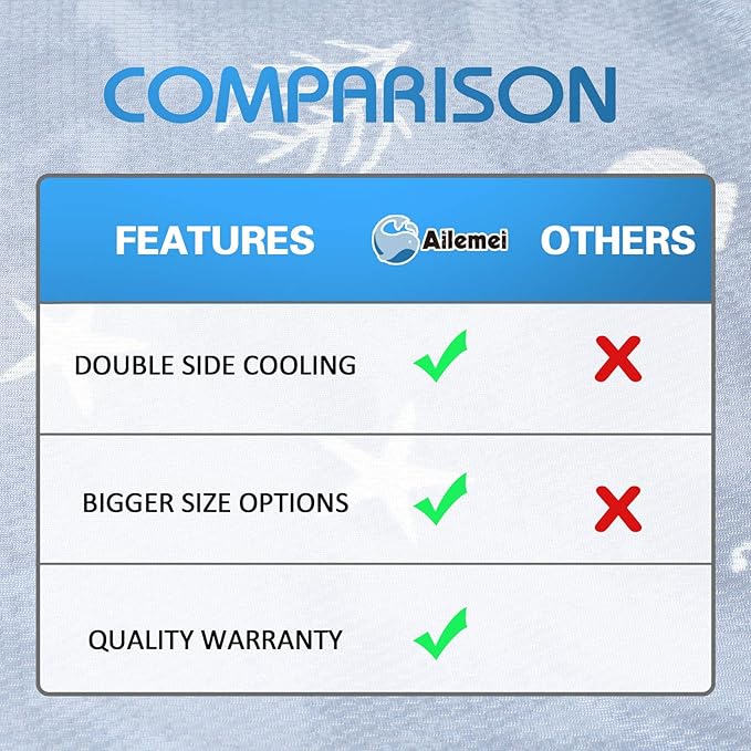Ailemei Direct Cooling Blanket - Image 8