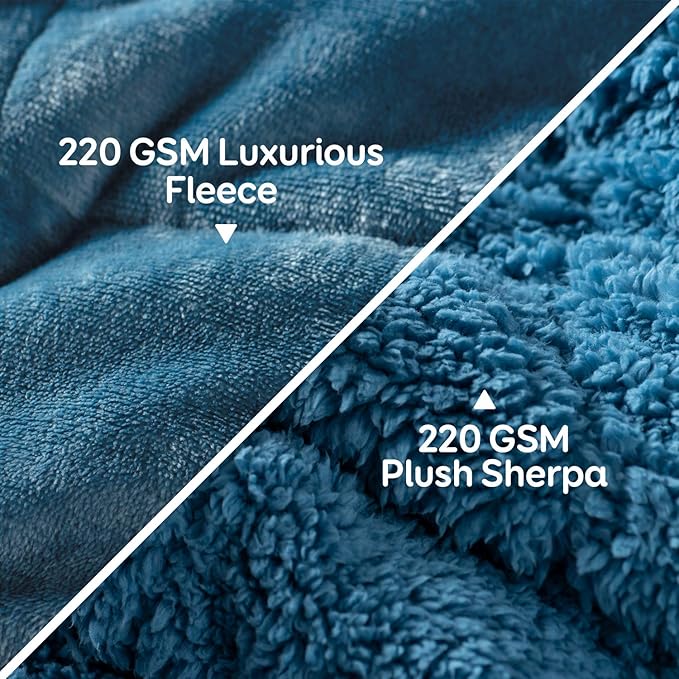 Cottonblue Sherpa Weighted Blanket - Image 3