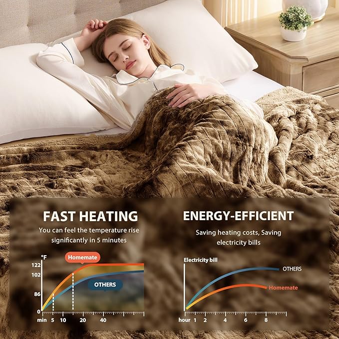 Homemate Electric Heated Blanket Full Size - Image 4