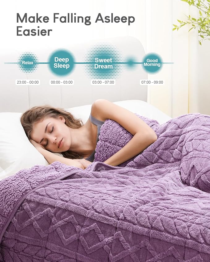 Cottonblue Jacquard Weighted Blanket 15lbs - Image 2