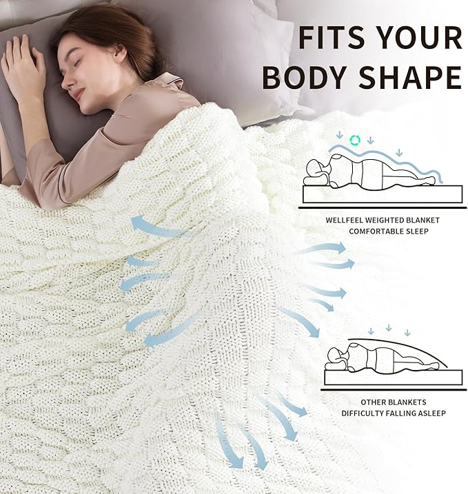Knitted Weighted Blanket for Adult, No Beads Heavy Blanket 60” x 80'' 10lbs - Image 3