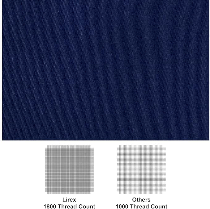Lirex 2-Pack Twin Size Flat Sheet Set, Ultra-Soft Brushed 1800 Microfiber - Image 2