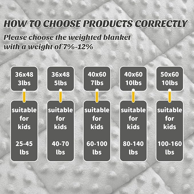 anfie Weighted Blanket Kids Weighted Blanket Cooling Blanket - Image 6
