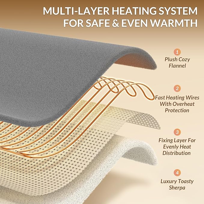 HOMLYNS LuxeHeat Heated Blanket Electric Blanket King Size, Soft Flannel Sherpa - Image 4