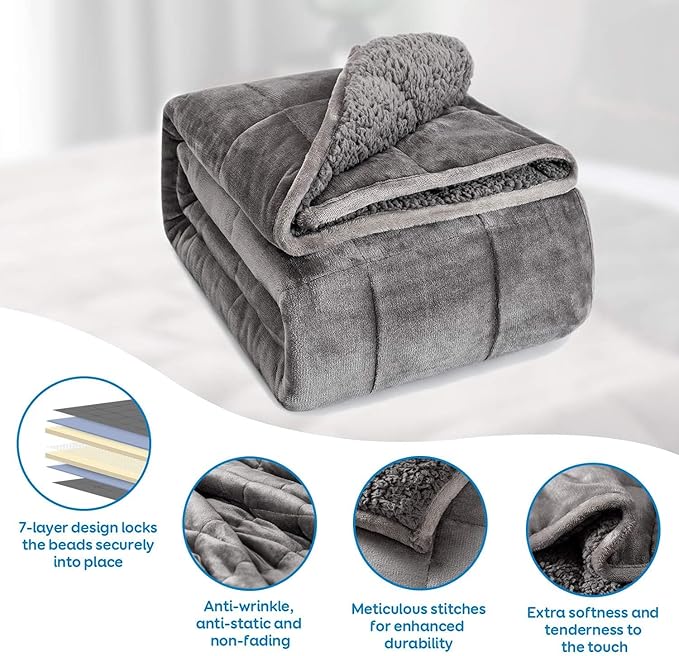 Cottonblue Weighted Blanket 15lbs 80x87 Inches - Image 4