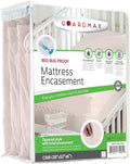 Guardmax Jersey Knitted Crib Size Zippered Mattress Encasement by Guardmax