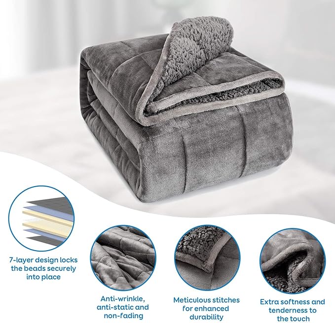 Sherpa Fleece Weighted Blanket 10 lbs - Image 4