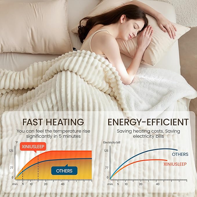 Heated Blanket Electric Blanket 62"x84", Soft Flannel Sherpa Electric Throw - Image 2