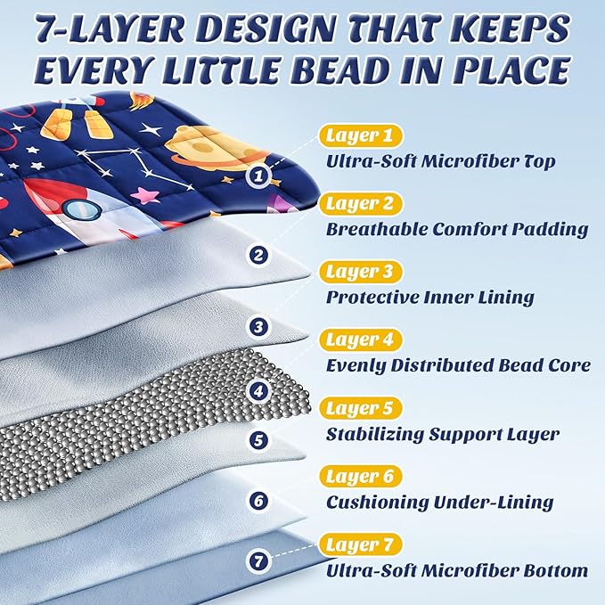 anfie Weighted Blanket Kids, Weighted Blanket Cooling Blanket - Image 2