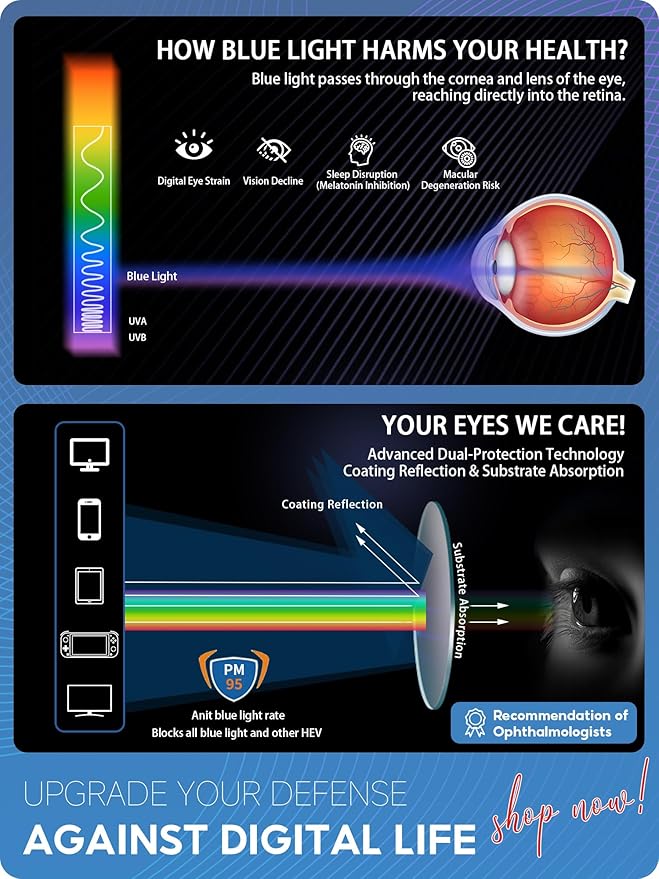VMJFBJ Blue Light Blocking Glasses - Image 3