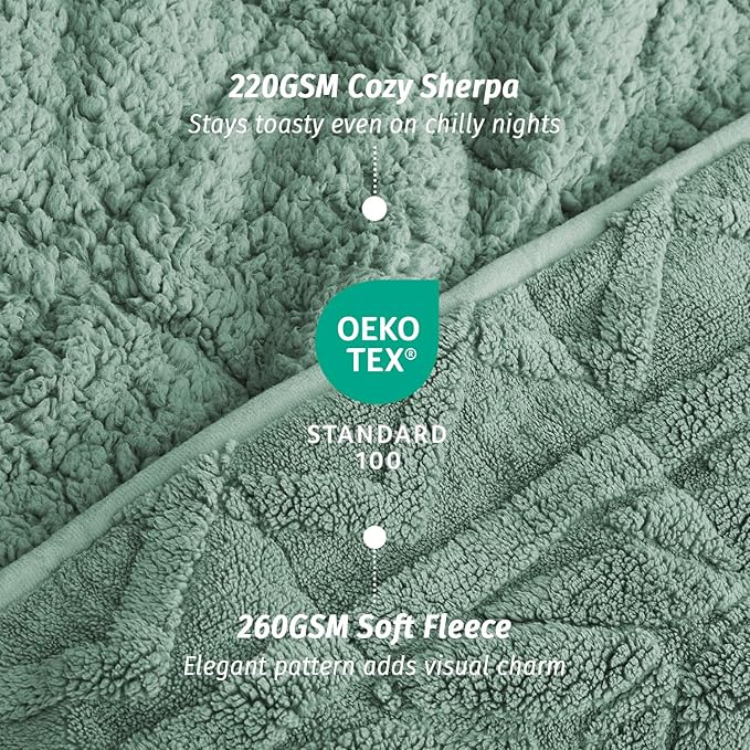 Wemore Jacquard Fleece Weighted Blanket Queen Size 60" x 80" 15lbs, Ultra Soft - Image 4