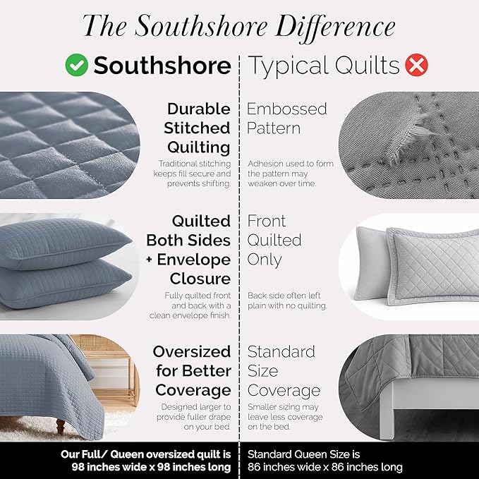 Southshore Fine Living, Inc. Queen Quilt Set, Full Size Bedspread - Image 4