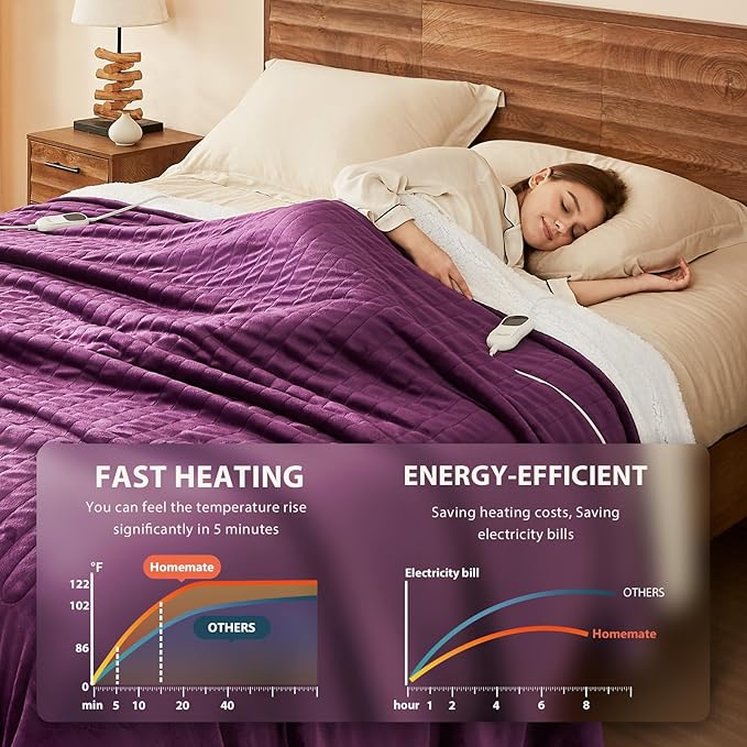 Homemate Electric Heated Blanket Full Size - Image 3
