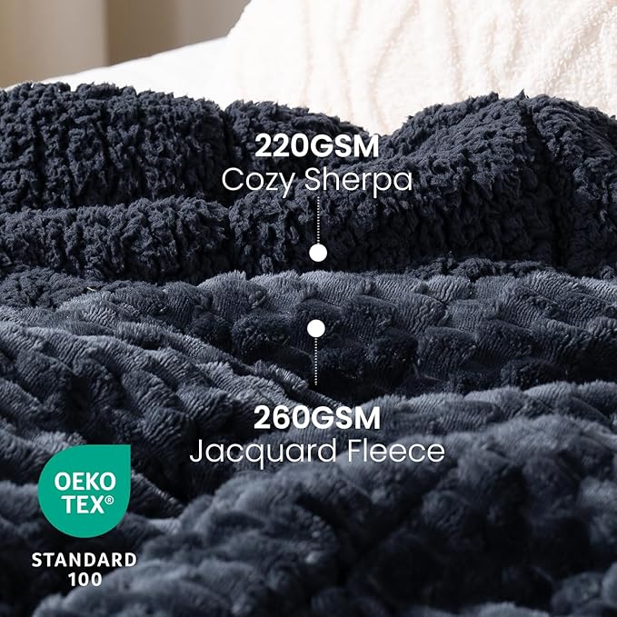 Drewin 15lbs Weighted Blanket for Adults, Ultra-Cozy Warm Jacquard Sherpa - Image 2