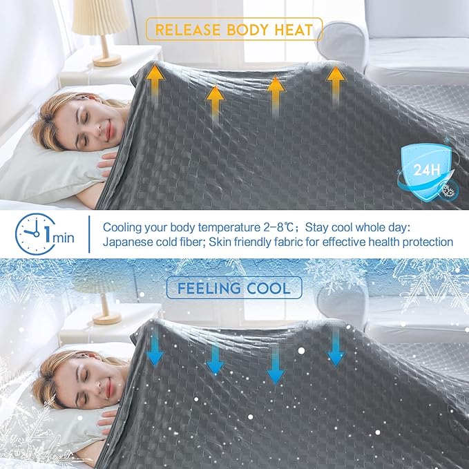 AmyHomie Cooling Summer Blanket - Image 4
