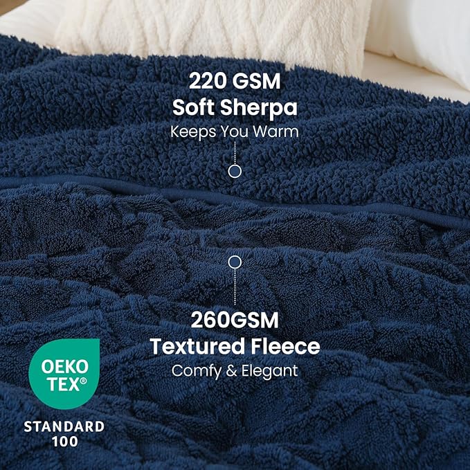 Weighted Blanket Queen Size 60x80 inches, Toasty Soft Stylish Sherpa Bed - Image 3
