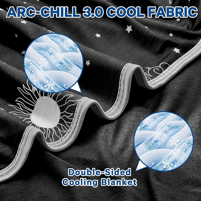 inhand Cooling Blanket Queen Size - Image 3