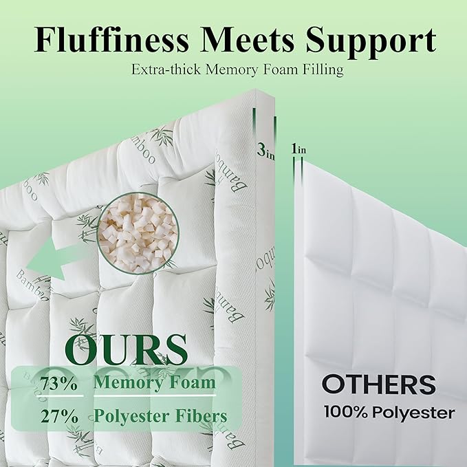 ELNIDO QUEEN® 3 Inch Memory Foam Mattress Topper King Size - Image 2