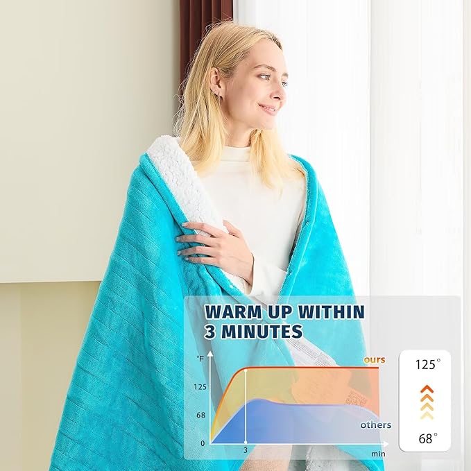 BOMOVA Heated Electric Throw Blanket - Image 3