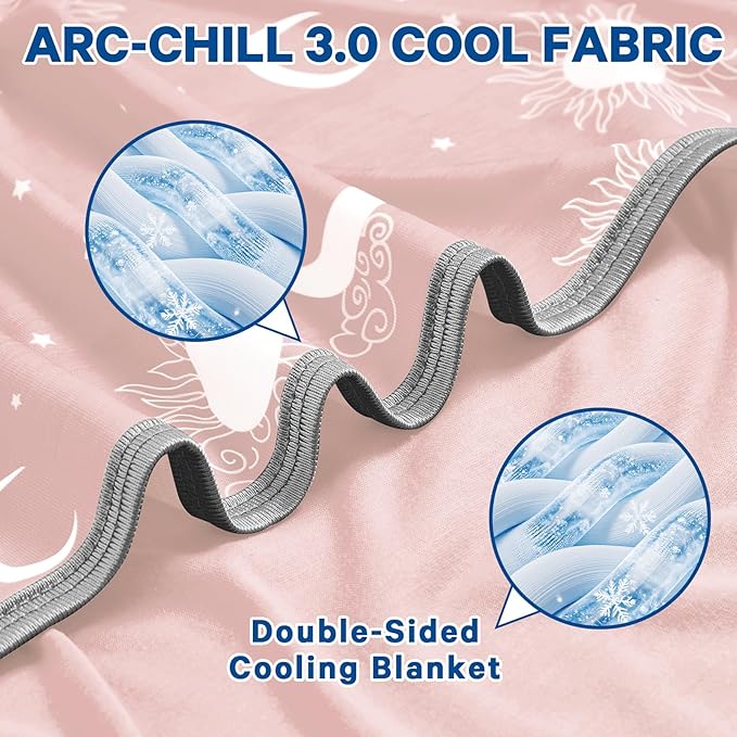 inhand Cooling Blanket Full Size - Image 3
