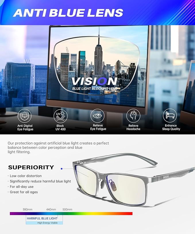 ANYLUV Blue Light Glasses Men, Relieve Eyestrain and Eye Protection, Al-Mg - Image 6