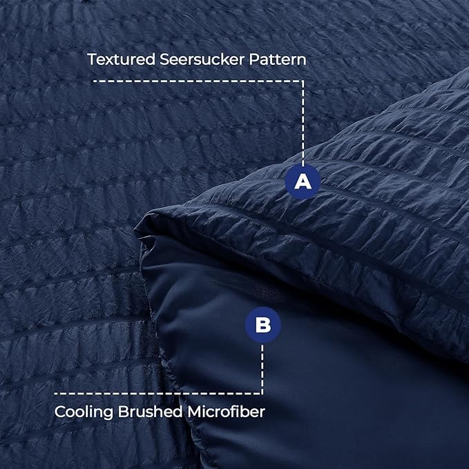 HYMOKEGE Navy Blue Twin XL Comforter Set Seersucker 5 Pieces, All Season Luxury - Image 4