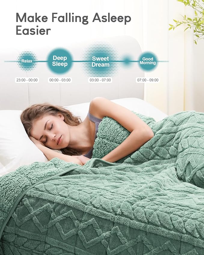 Cottonblue Jacquard Weighted Blanket 20 lbs - Image 2