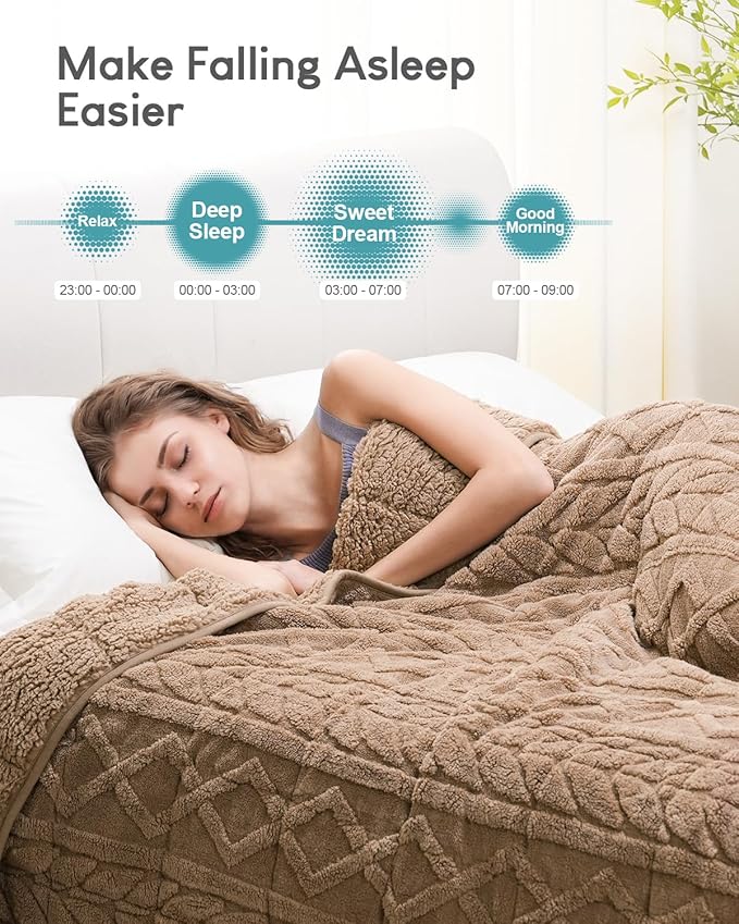 Cottonblue Jacquard Sherpa Weighted Blanket 20lbs - Image 2