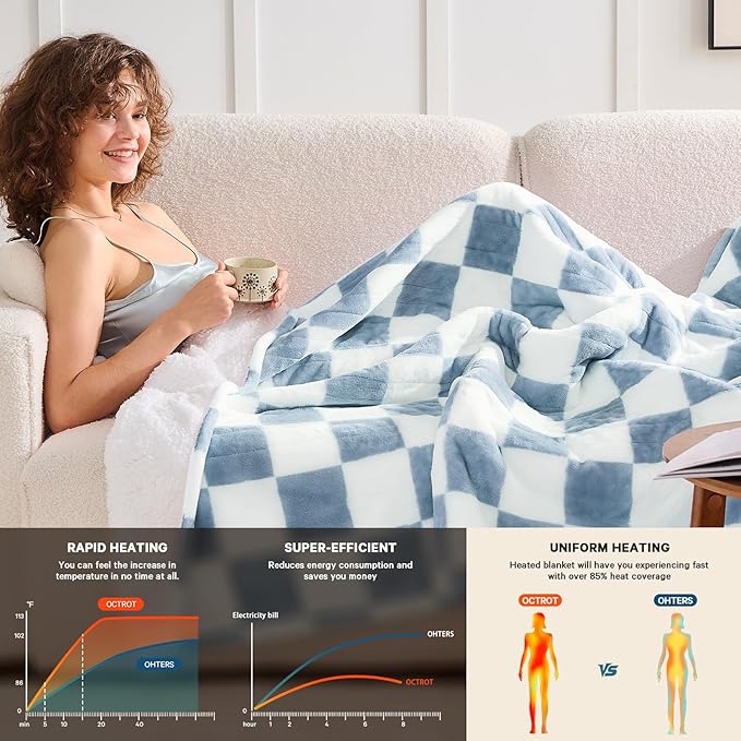 Heated Electric Blanket Twin Size, 62X84 Heating Blanket - Image 2