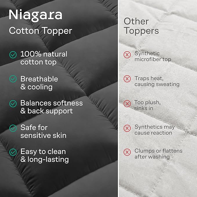 Cloud-Like Queen Mattress Topper - Image 7