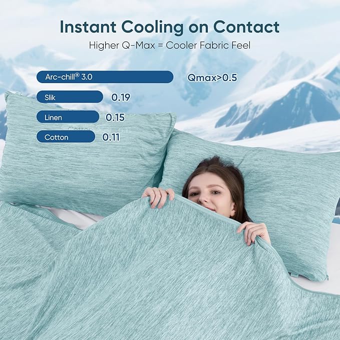 Elegear Revolutionary Cooling Blanket Queen Absorbs Heat to Keep Body Cool - Image 3
