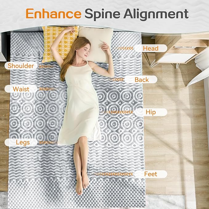 SINWEEK 2 Inch Mattress Topper 5-Zone Memory Foam Mattress Topper Pressure - Image 2