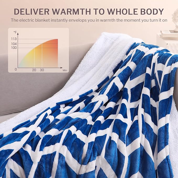 VENTIMI Electric Blanket Heated Throw, Fast Heating Blankets - Image 7