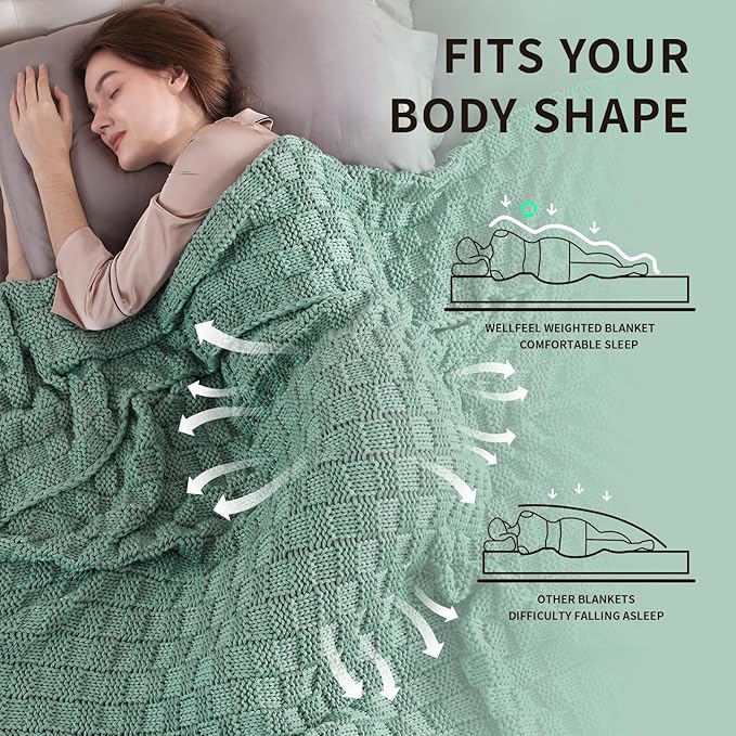 Knitted Weighted Blanket for Adult, No Beads Heavy Blanket 50” x 60'' 5lbs - Image 3