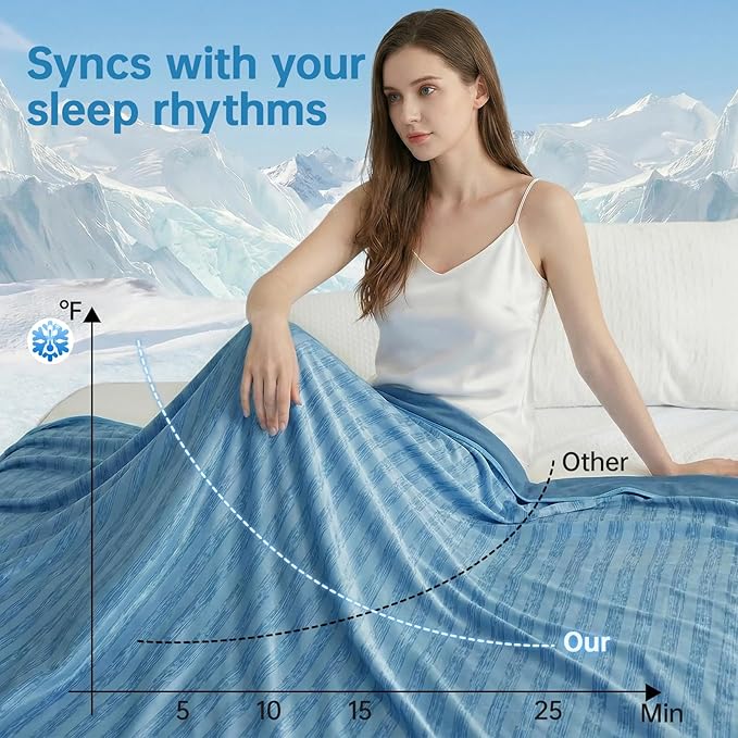 Guohaoi Cooling Blankets for Hot Sleepers, Arc-Chill Q-Max >0.5 Cool Fiber - Image 5